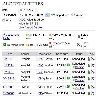 Real Time Departures .